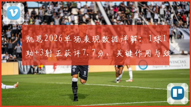 凯恩2026单场表现数据详解:1球1助+3射正获评7.7分,关键作用与效率全分析
